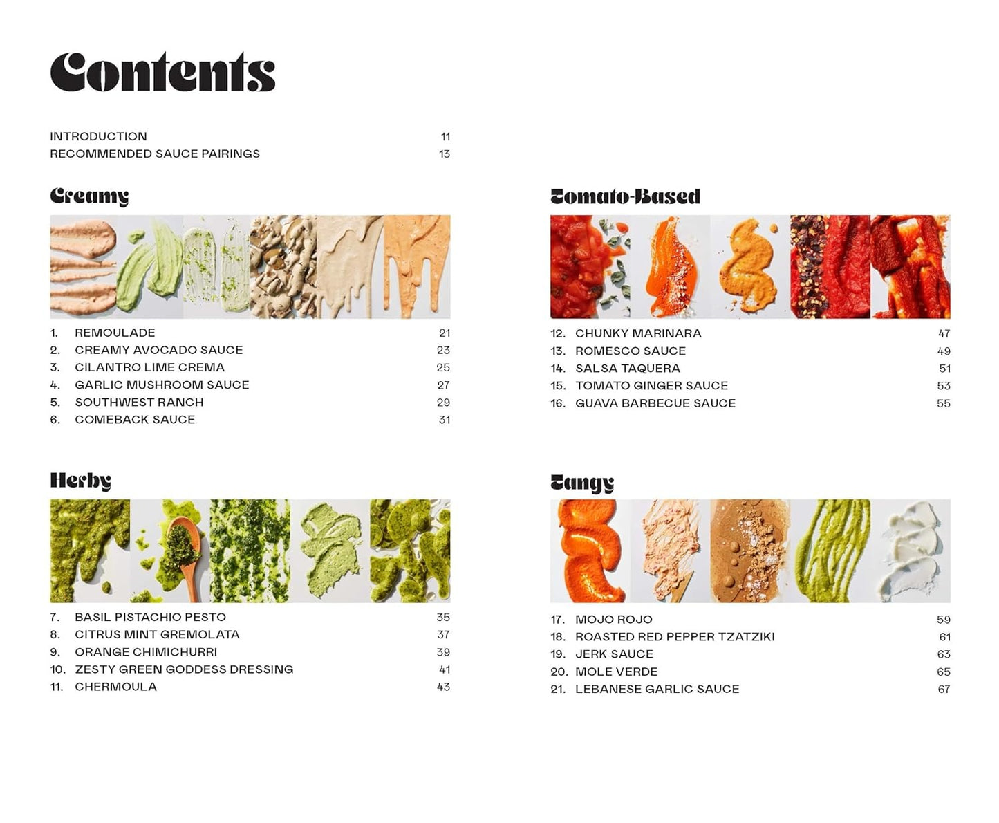 Book contents list with various sauce and dressing options on a white background
