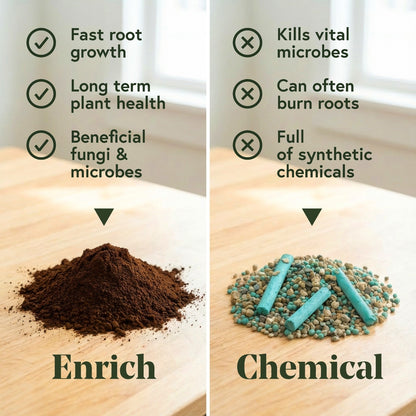 Comparison of enriching vs chemical soil amendments on a wooden surface.