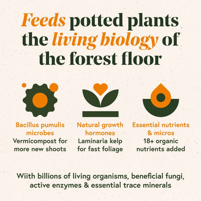 Product description for a plant food supplement with text and icons on a beige background