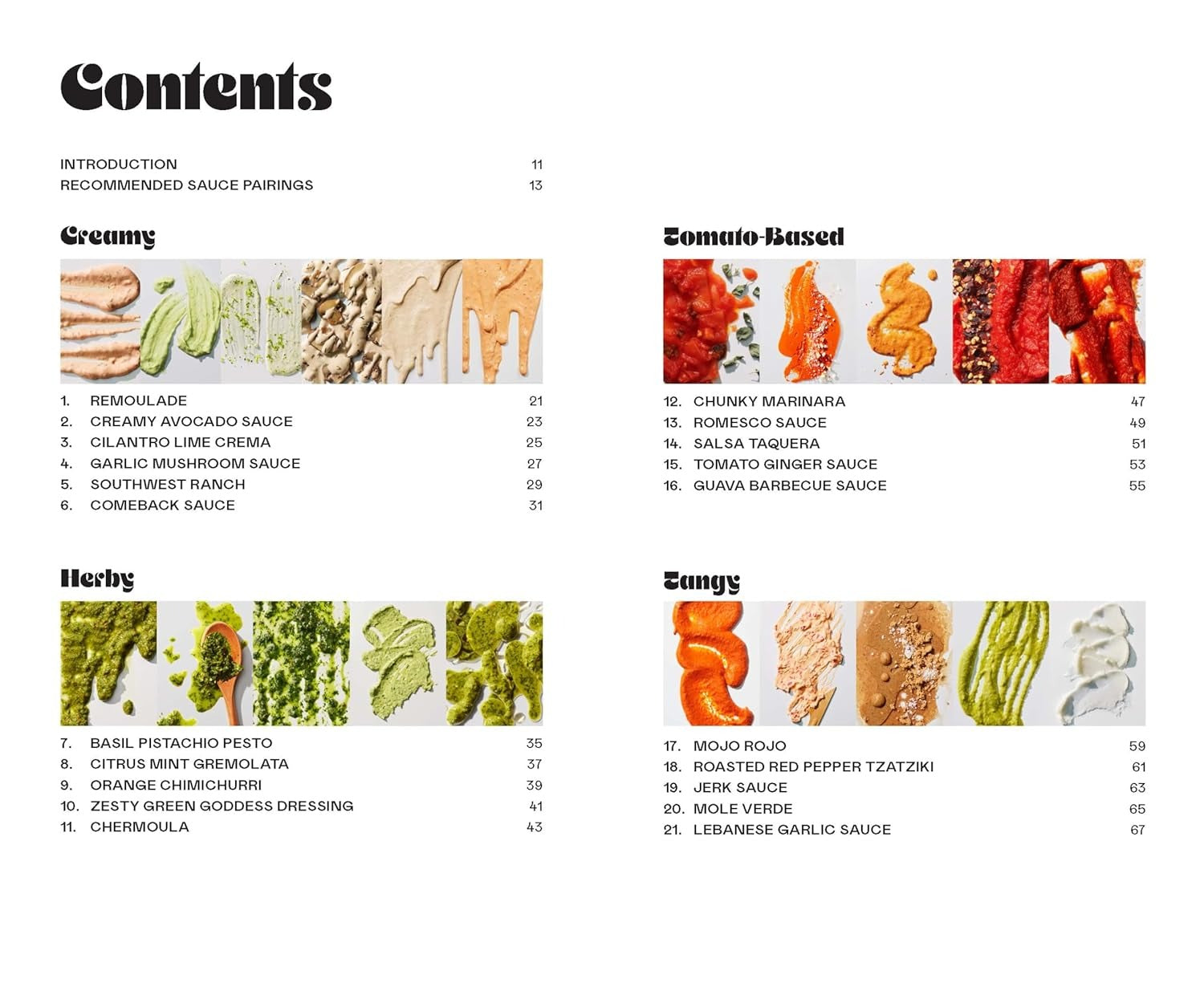 Book contents list with various sauce and dressing options on a white background