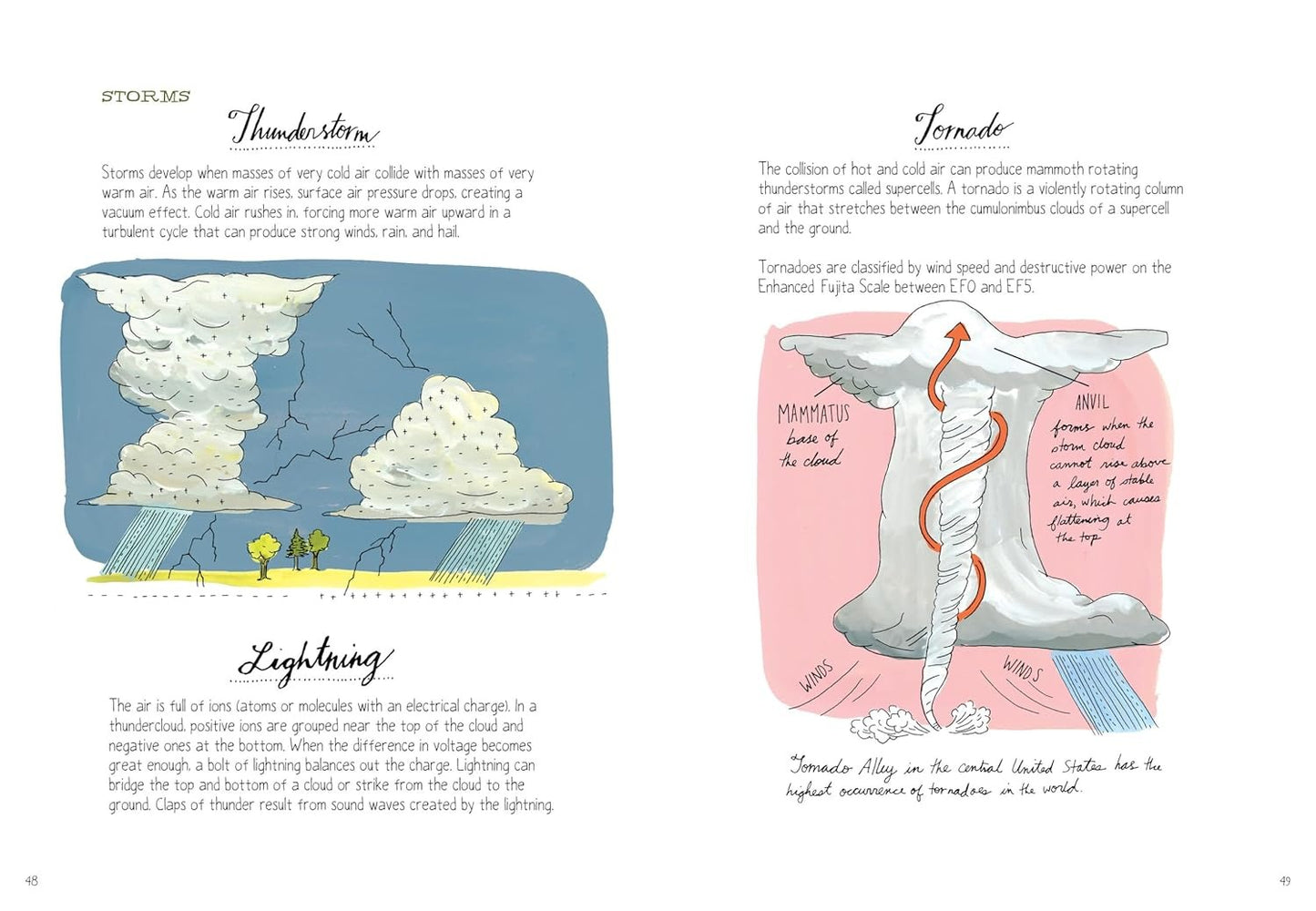 Illustrated page from a book about weather phenomena, featuring thunderstorm, tornado, and lightning.